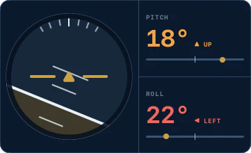 Build 37 attitude ball showing mixed pitch and left roll with simulated telemetry