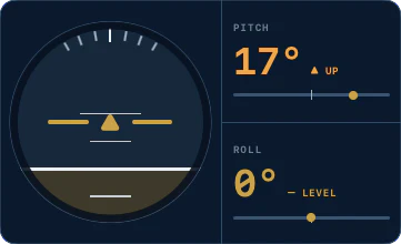 Build 37 attitude ball showing seventeen degrees pitch up and level roll with simulated telemetry